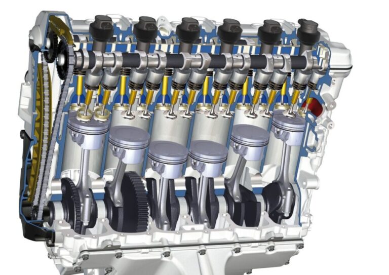 Motores de gasolina