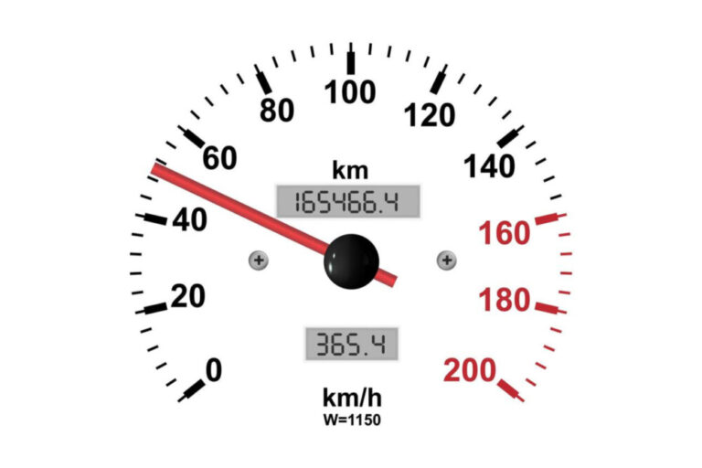 Velocímetro