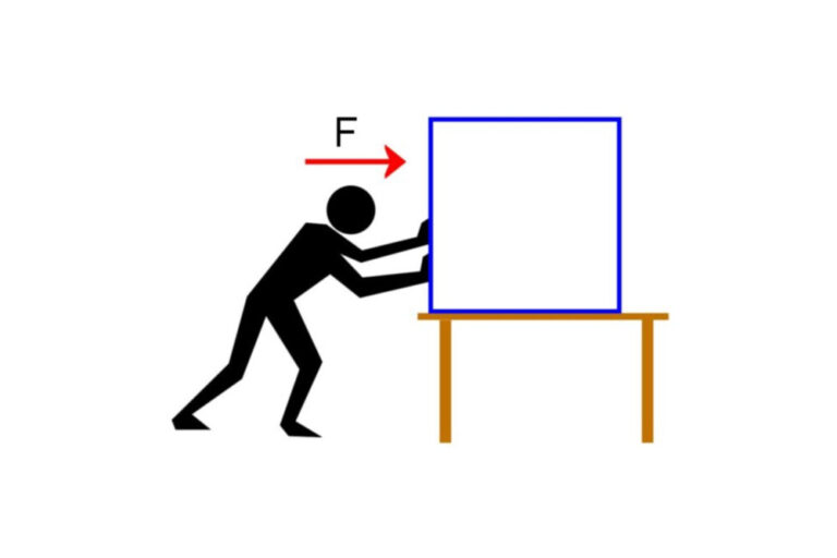 Fuerza