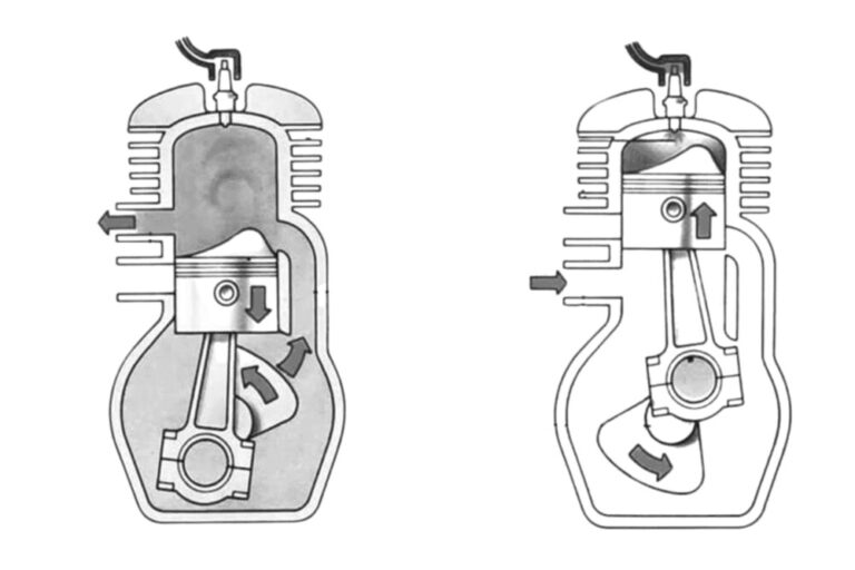 Motor de 2 Tiempos