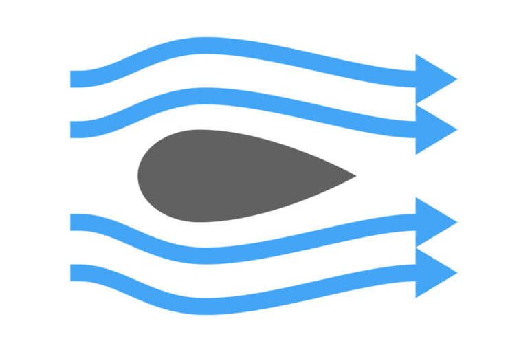 Fuerza aerodinámica